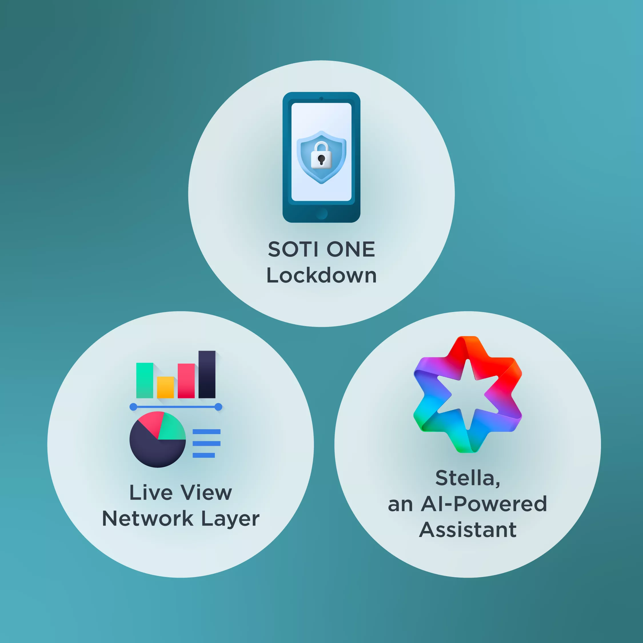 Geofencing UI Screenshot